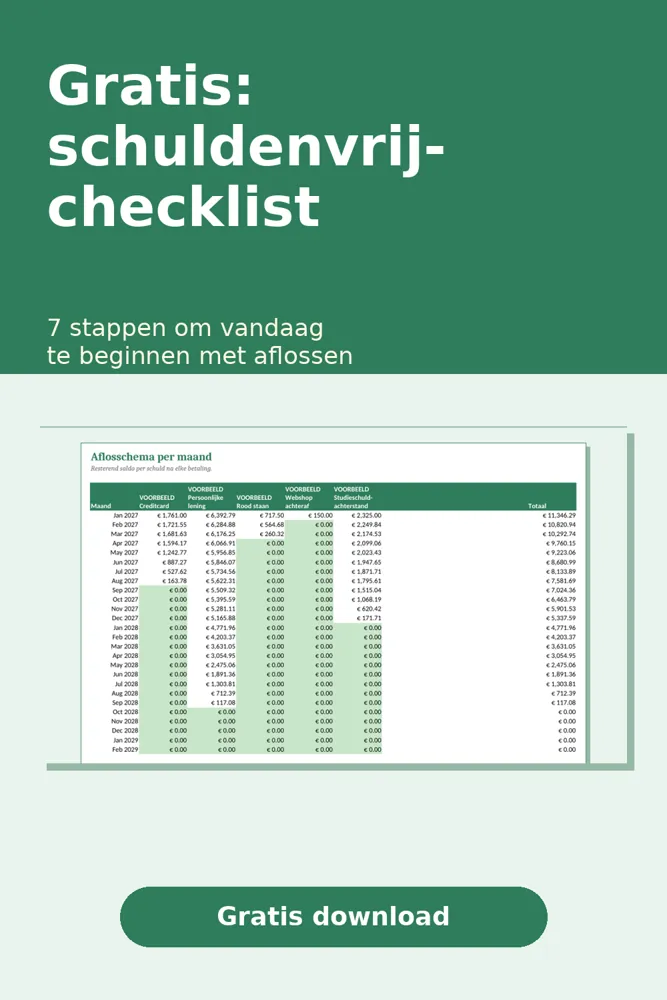 Schuldenvrij-checklist